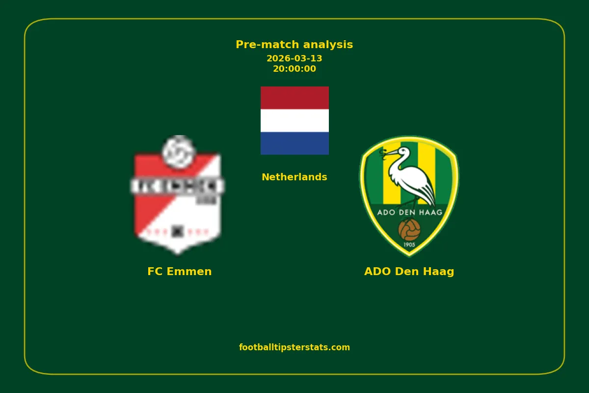 Pre-match analysis: FC Emmen vs ADO Den Haag on 2026-03-13